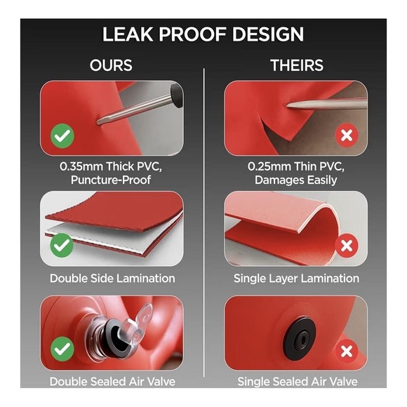 ZivPlay Inflatable Dart Game 6x6 Ft Soccer Golf Yard Target Outdoor Family Fun - Picture 5 of 8